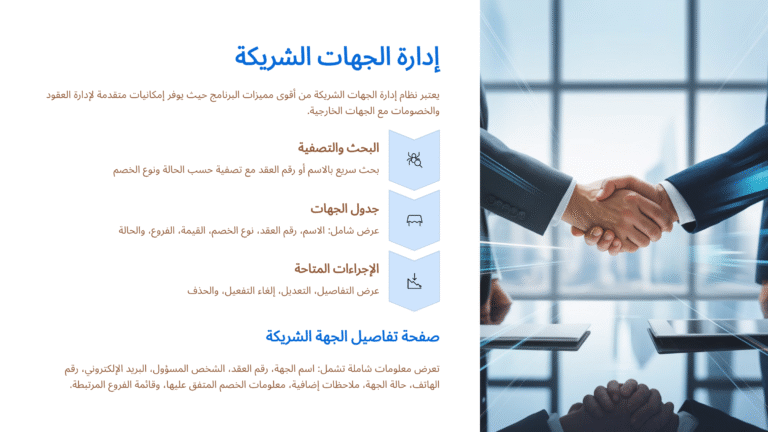 Discount Management System: Partner entity management