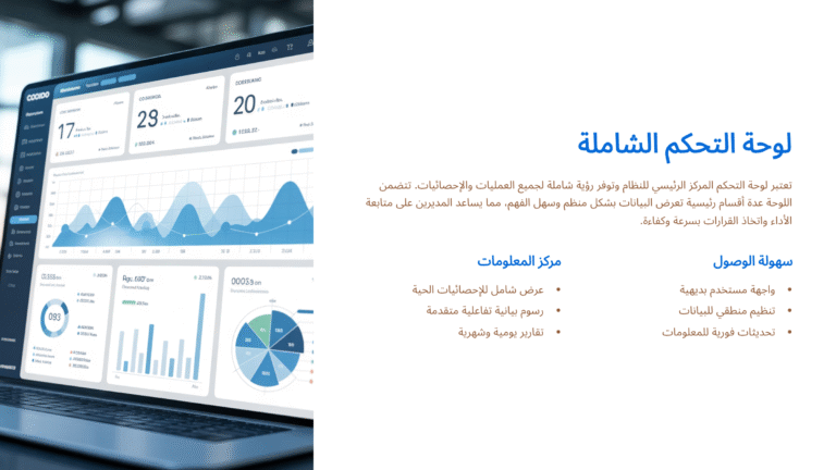 Discount Management System: Comprehensive control dashboard