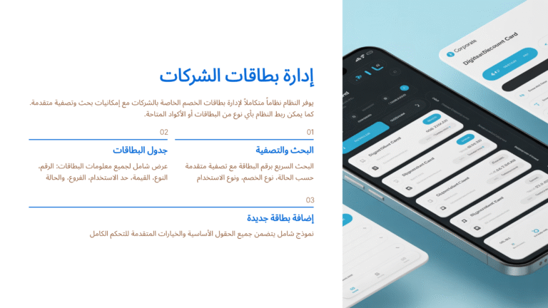 Discount Management System: Corporate card management