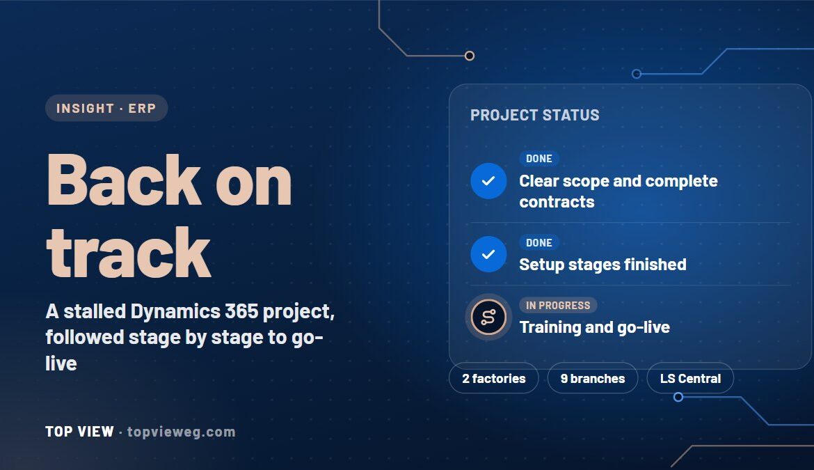 ERP project status: scope and contracts done, setup done, training and go-live in progress