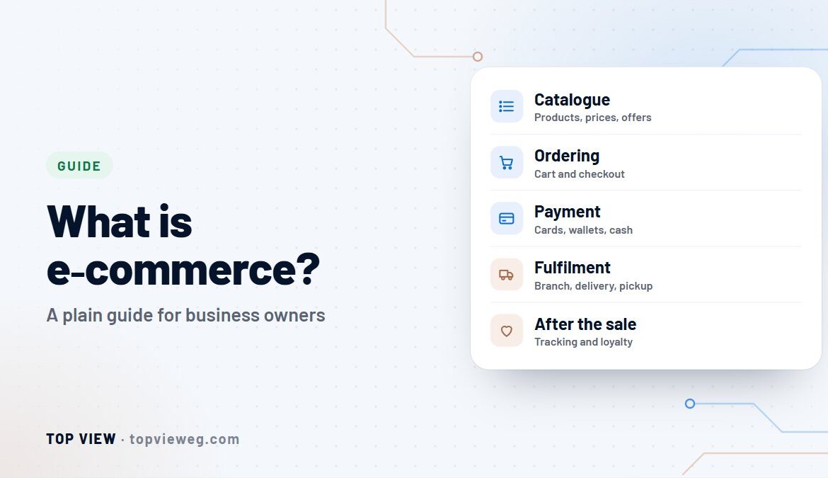 What is e-commerce? The parts of an online order: catalogue, ordering, payment, fulfilment and after the sale